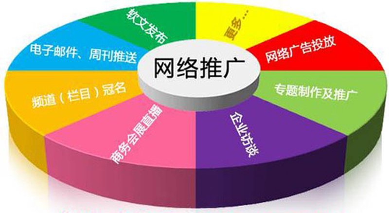 河南网站建设：推动企业数字化转型的新引擎
