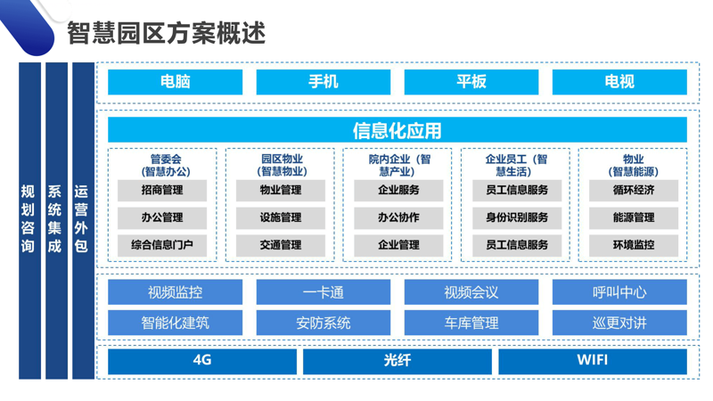 进销存系统开发：提升企业运营效率的新利器