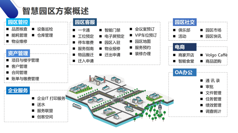 郑州小程序开发选购指南