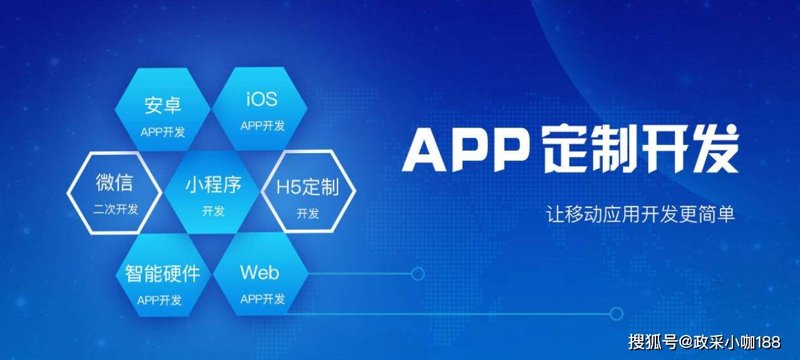 定制企业官网，打造您的品牌形象窗口
